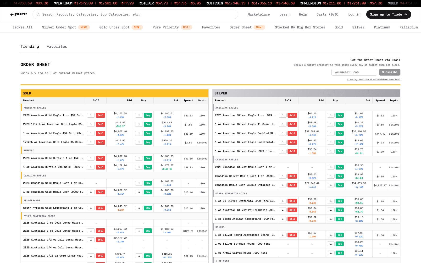 Collect Pure order sheet showing live bid and ask prices, spreads, and depth for U.S. Mint gold and silver coins