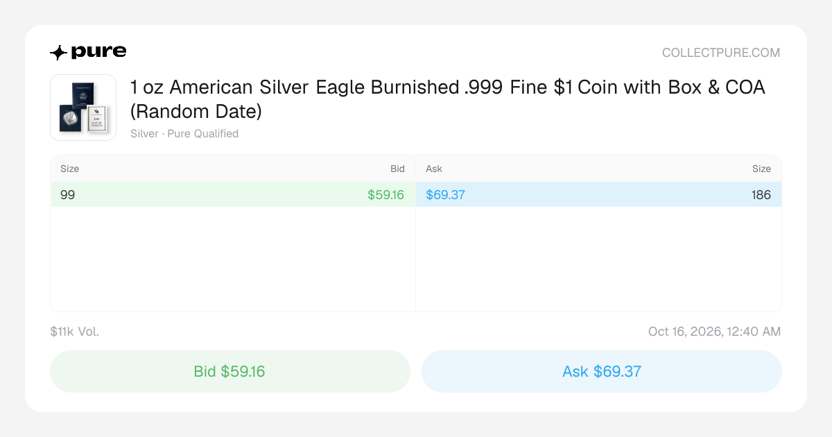 Buy 1 oz American Silver Eagle Burnished .999 Fine $1 Coin with Box ...