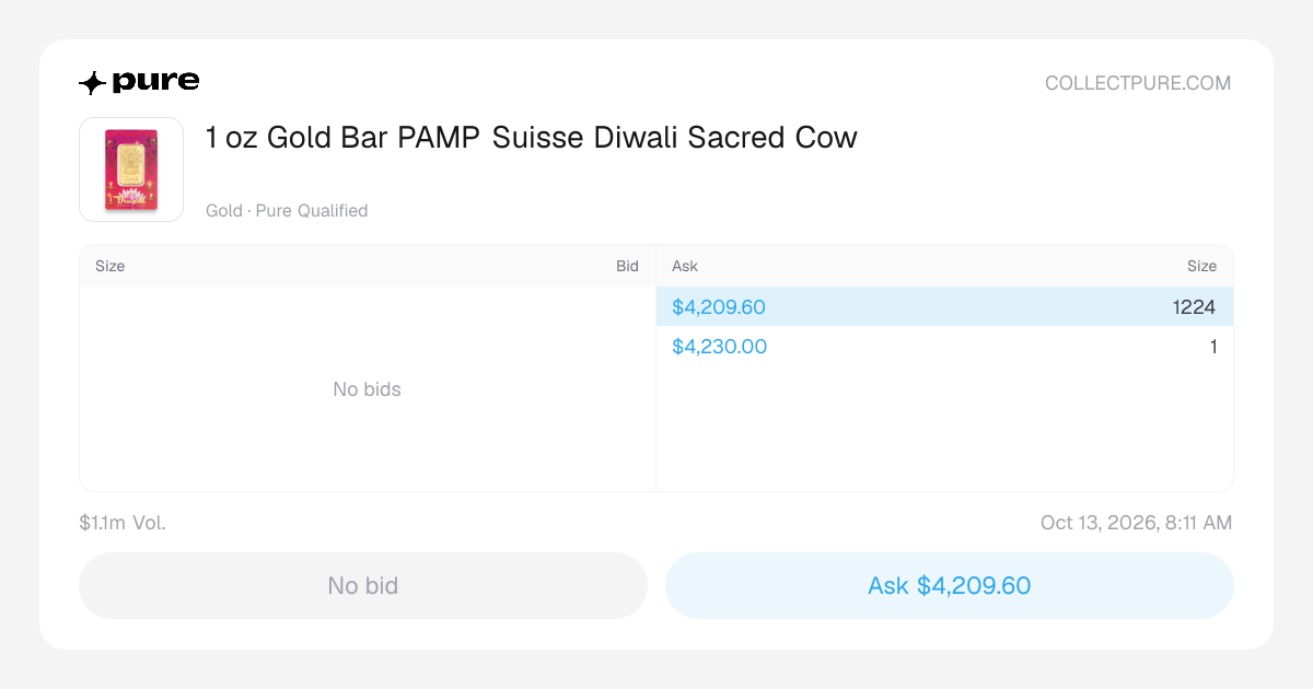 Buy 1 oz Gold Bar PAMP Suisse Diwali Sacred Cow | PURE